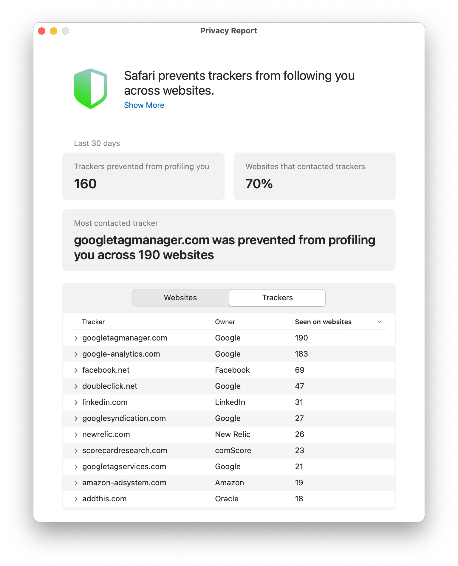 Safari Privacy Report